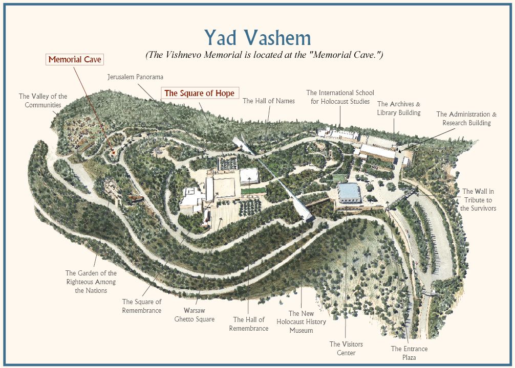 Map of Vishnive from Yad Vashem Holocaust memorial records